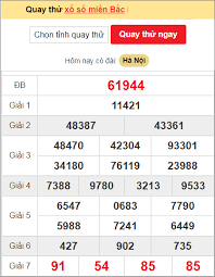 Dự đoán kết quả 2/1